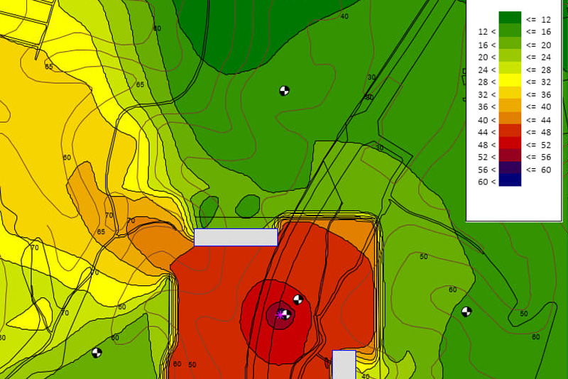 環境アセスメント